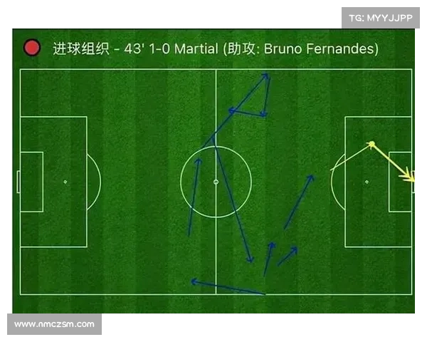 小麦国家队五大优势吸引曼联关注的原因分析