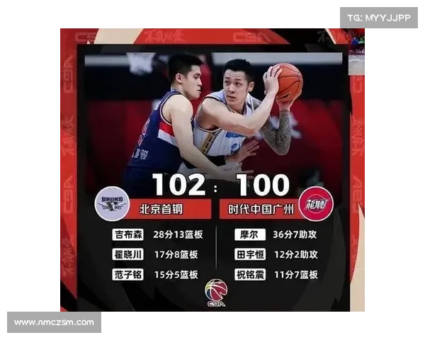 山东男篮如何通过战略调整与球员发挥实现大胜的全面分析指南