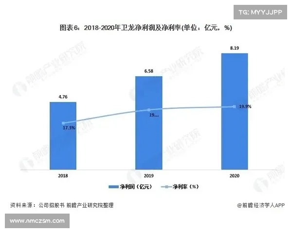 德甲竞争格局变化非拜仁球队崛起挑战者增多